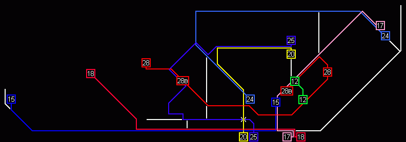 Netzplan