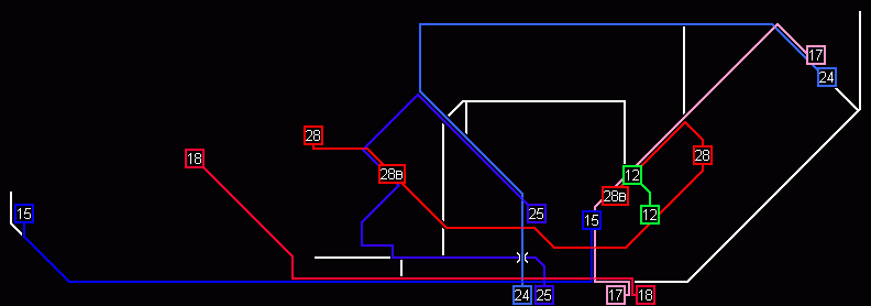 Netzplan