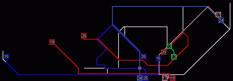 Netzplan