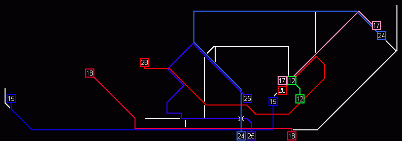 Netzplan