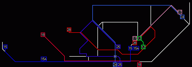 Netzplan